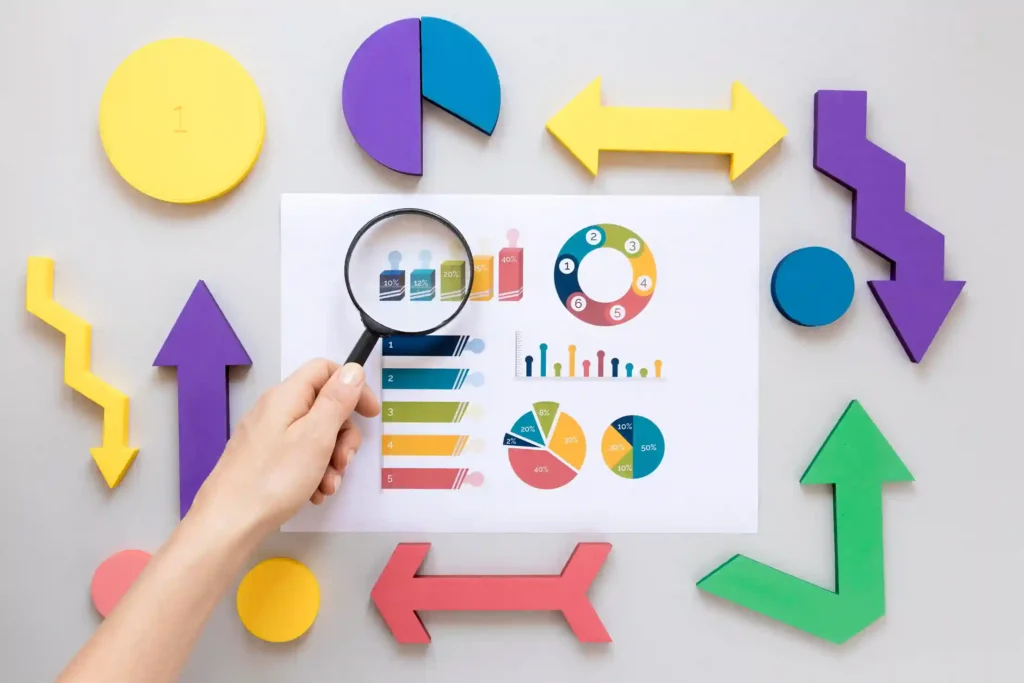 kpi-nedir-onemi-ve-kullanim-alanlari